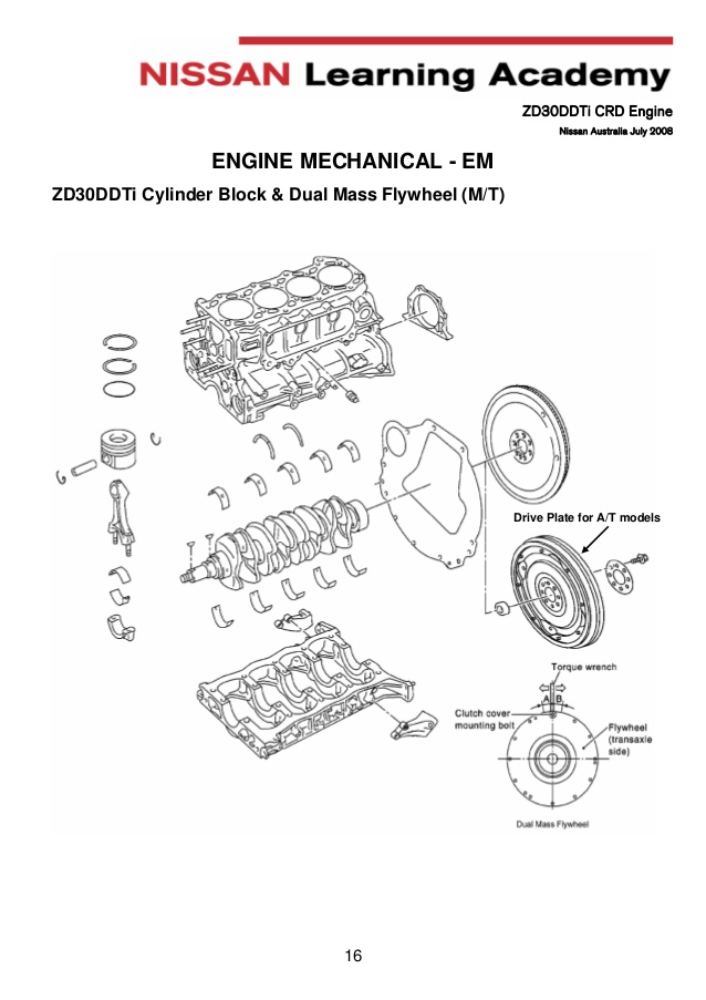 nissan zd30 engine manual